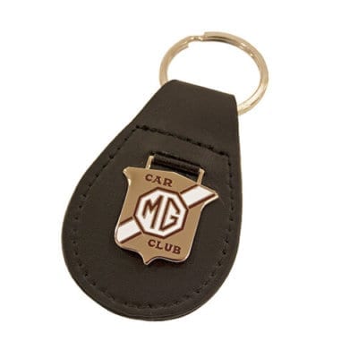 Keyrings