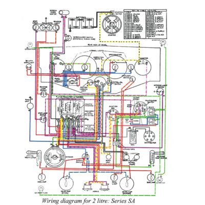 SVW Wiring Diagram for SA