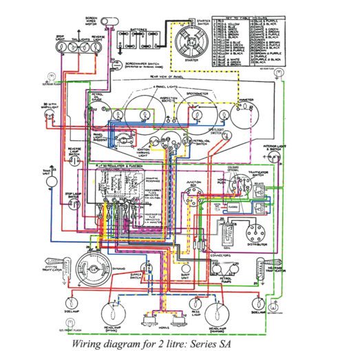 Wiring Diagram SA