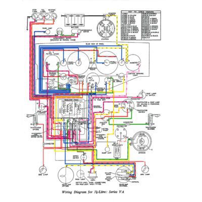 SVW Wiring Diagram for VA